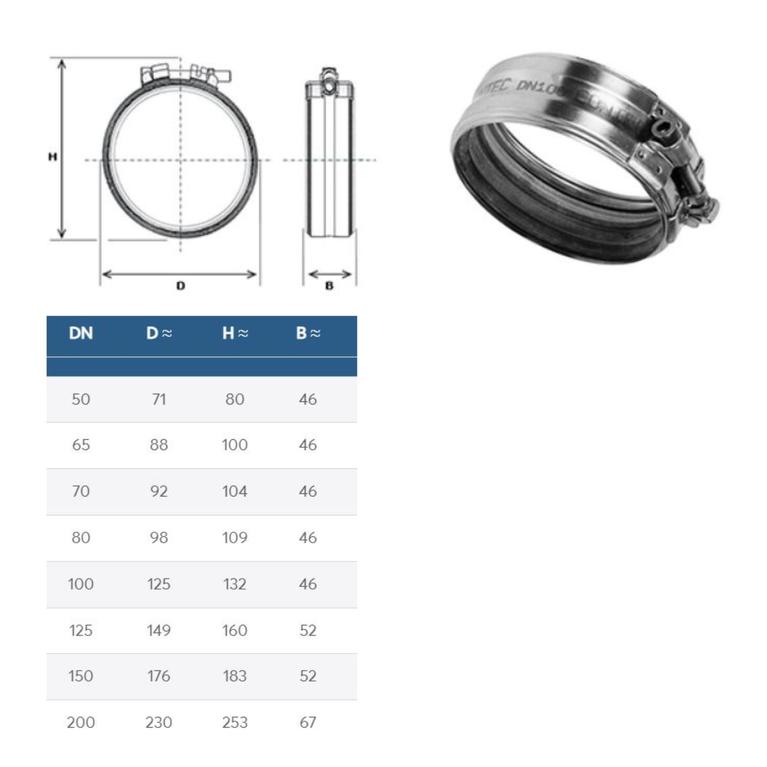 RAPID-Verbinder für SML-Rohrsysteme nach DIN 19522 / EN 877 (ConPower) aus Edelstahl, dargestellt mit einer technischen Zeichnung, Produktansicht und einer Tabelle der Abmessungen (DN, D, H, B).